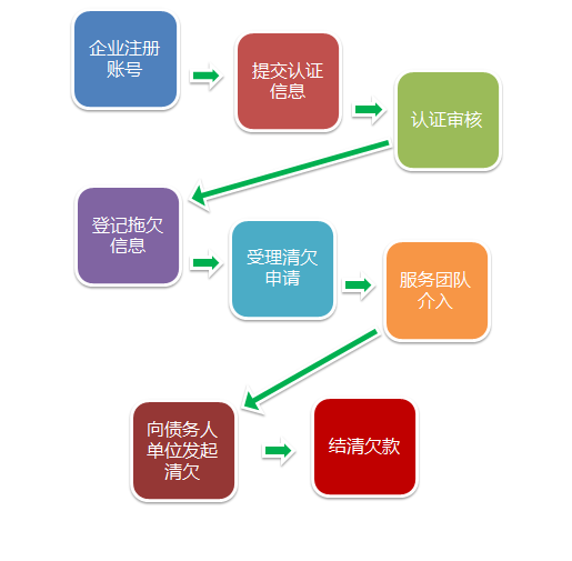 無(wú)標(biāo)題.png